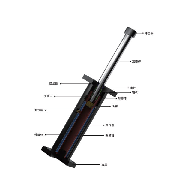 建筑施工升降機中油壓緩沖器哪個國際品牌好油壓緩沖器來提升安全性能
